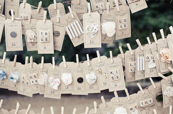 DIY Wedding Ideas DIY Wedding Ideas