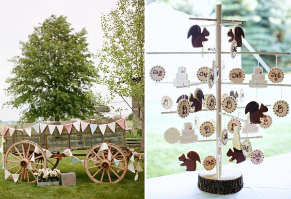 DIY Wedding Ideas DIY Wedding Ideas